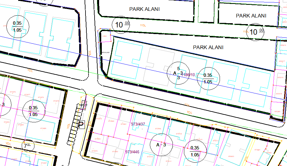 Uygulama ve ruhsat süreçleri
